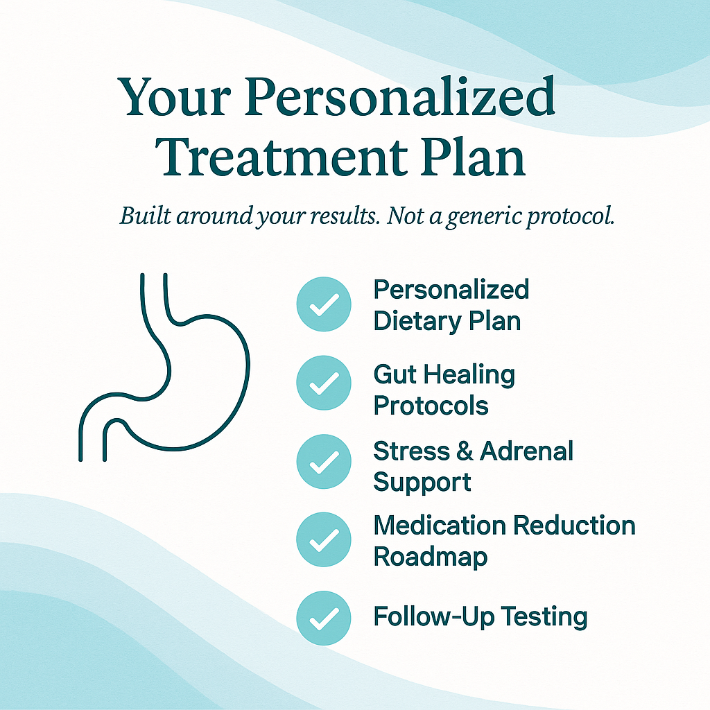 Your Personalized Heartburn Treatment Plan